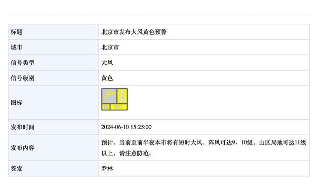 药厂前18轮后积48分，德甲历史第三高&前二都夺得当季德甲冠军